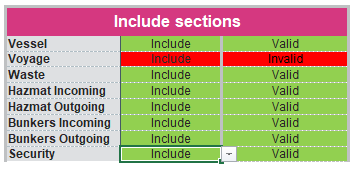 include sections